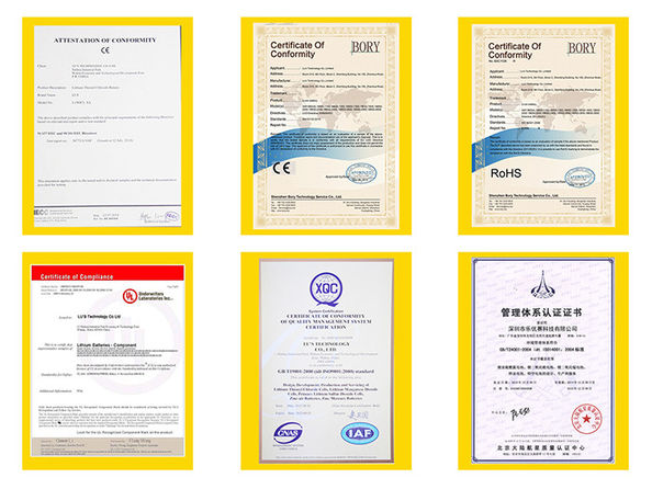 Китай Lu’s Technology Co., Limited Сертификаты